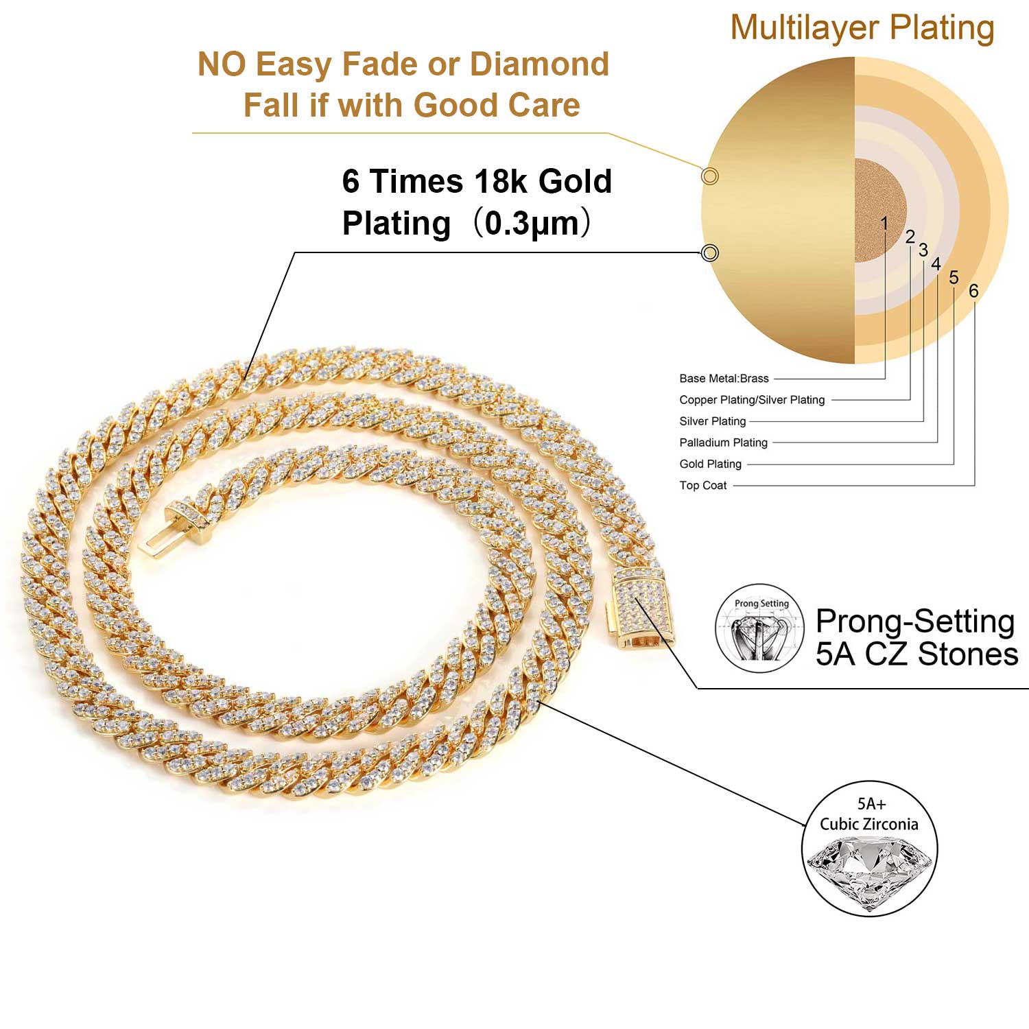 8MM1Row Zircon Women's Necklac - Cuban Link Chain 12Mm 评论和价格