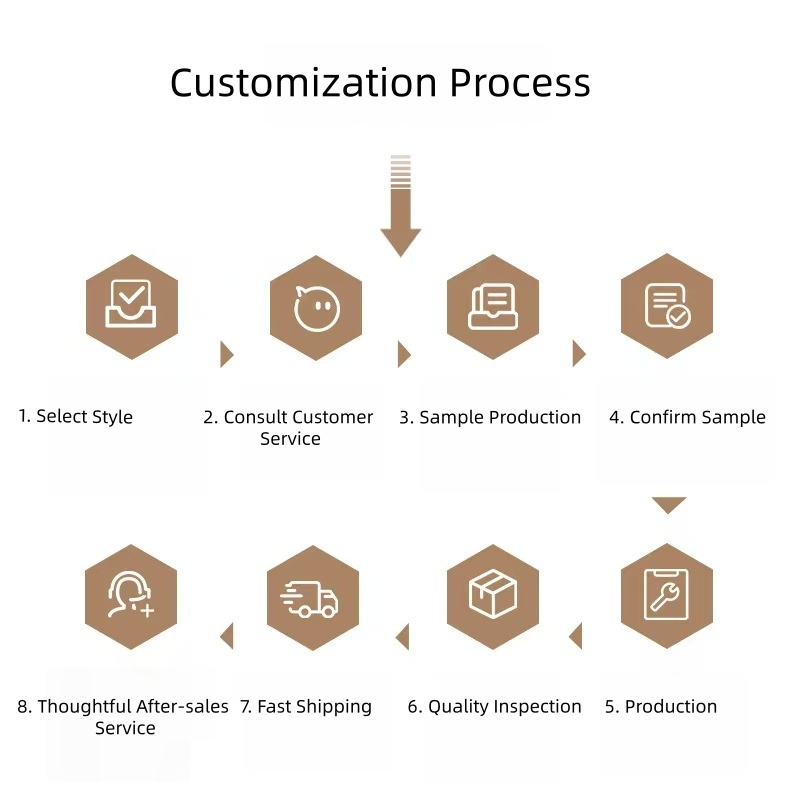 VIP Custom 925 Sterling Silver - 925 Sterling Silver Chain Necklace Men 评论和价格